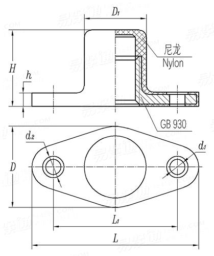 GB  933 - 1988 气密双耳托板自锁螺母