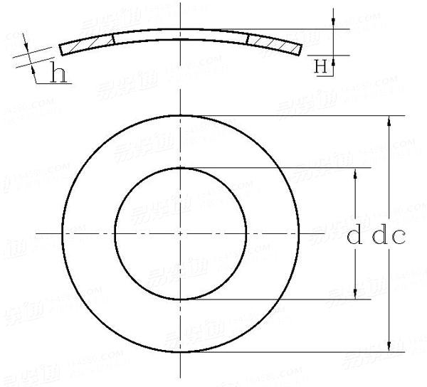 QJ  3247.1 - 2005 不鏽鋼彈性墊圈和鎖緊墊圈 - 第1部分：鞍形彈性墊圈