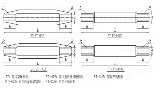 JIS A 5541 - 2008 建筑用花蘭主體 - 碳鋼制及熱浸鋅碳鋼制