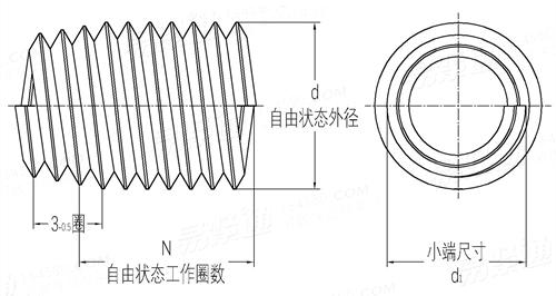 Q  314B 普通型盲孔用钢丝螺套