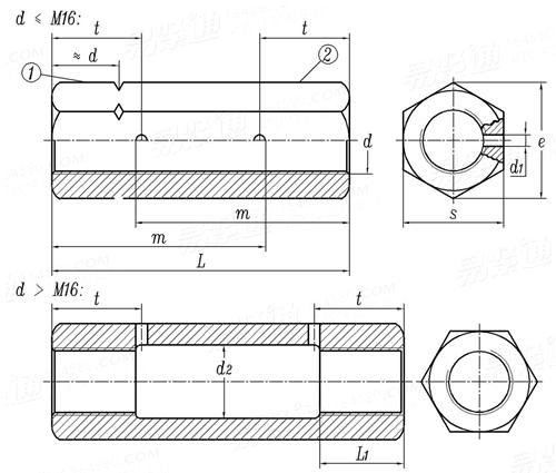 DIN  1479 - 2005 侧面带孔六角长螺母（螺母扣）