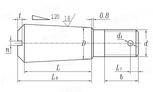 HB 1- 154 - 1995 錐形螺栓