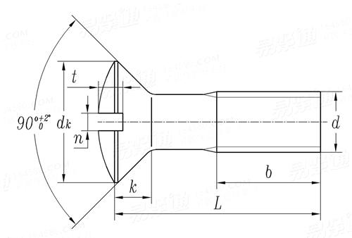 JIS B 1101 (AT4) - 1996 開槽半沉頭螺釘 表4 [Attached Table 4]