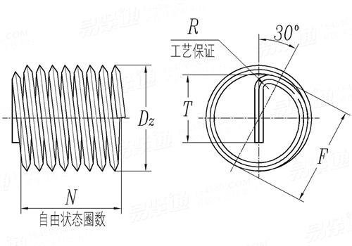 GJB  119.2 - 1986 普通型无折断槽钢丝螺套