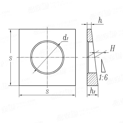 JG /T 5057.34 - 1995 建筑機械與設備 工字鋼用高強度方斜墊圈