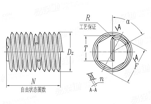 JB /T 7604.1 - 1994 鎖緊型鋼絲螺套
