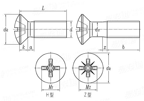 GB /T 820 - 2000 十字槽半沉头螺钉