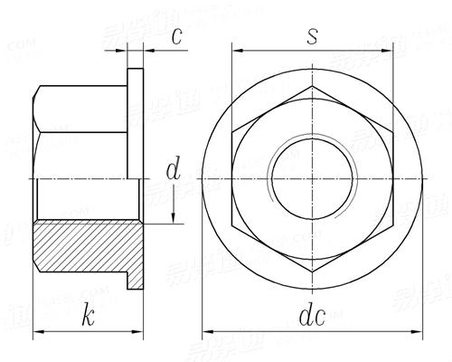 YJT  3013 塑料六角凸缘螺母 [旧YJT 1052]