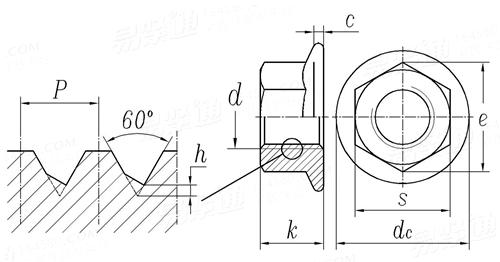 YJT  3022 六角法兰面锁紧螺母