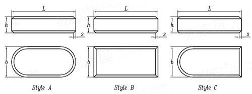 ASME/ANSI B 18.25.3M - 1998 (R2008) 米制平键