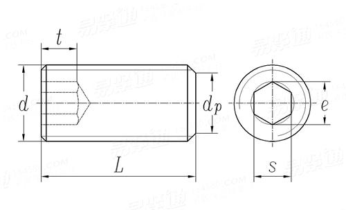 UNI  5923 - 1985 内六角平端緊定螺釘