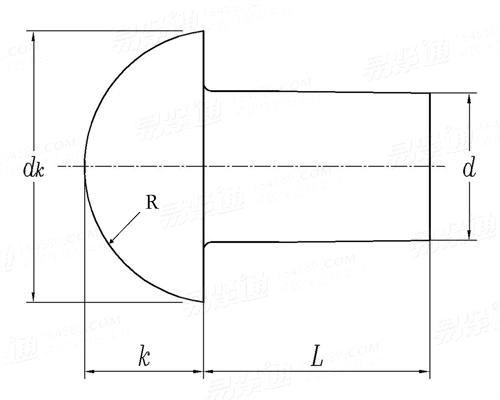 SAE J 492 - 1968 圓頭實心鉚釘 Table 3