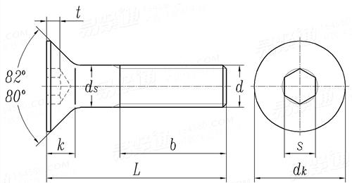 BS  2470 - 1973 統一螺紋内六角沉頭螺釘  Table 3