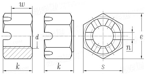 BS  7764 - 1994 米制六角開槽螺母