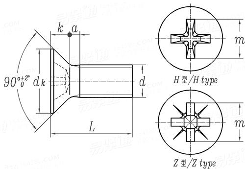 UNI  7688 - 1977 十字槽沉頭螺釘