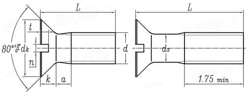 BS  1981 - 1991 开槽沉头螺钉Table4