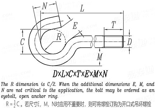 IFI  136 (J-Bolts) J型螺栓，偏置圓彎頭