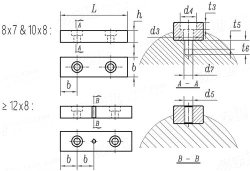 DIN  6885 (F) - 1968 F型 平头带双孔平键