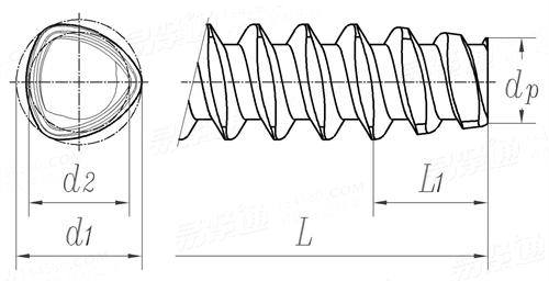 SAE J 81 - 1997 自挤自攻螺钉的机械性能 (三角锁紧螺纹)