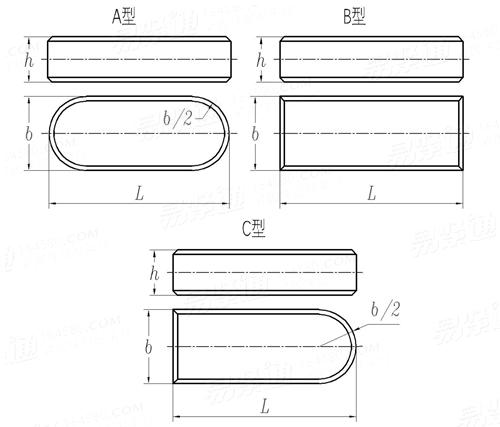 GB  1567 - 1979 薄型平键