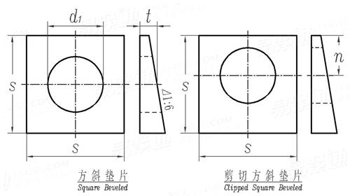ASME B 18.2.6 - 2006 淬硬钢工字钢用方斜垫圈 (ASTM F 436)