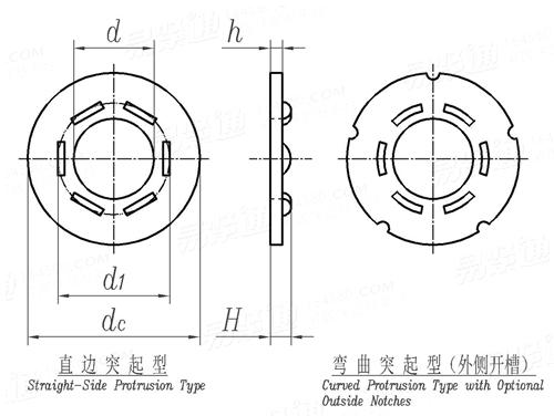 ASME B 18.2.6 - 2010 压紧垫圈指示器（DTI垫圈）[Table 6] (ASTM F959/F959M)