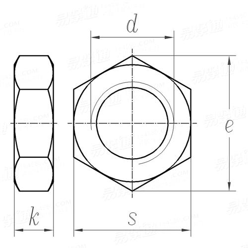 BS  1769 - 1951 粗制大六角薄螺母 (统一螺纹)