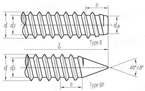 ASME B 18.6.4 (B/BP) - 1998 (R2005) B型，BP型，自攻牙 [Table 6]