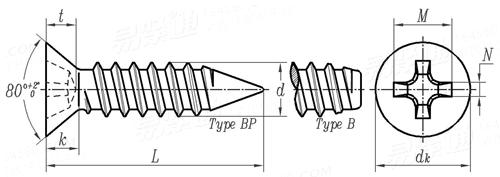 ASME B 18.6.4 - 1998 (R2005) I型十字槽沉头自攻螺钉 B, BP型 [Table 10]