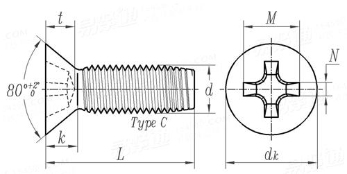ASME B 18.6.4 - 1998 (R2005) I型十字槽沉头自攻锁紧螺钉 C型 (统一螺纹) [Table 10]
