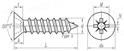 ASME B 18.6.4 - 1998 (R2005) IA型米字槽沉头自攻螺钉 A型  [Table 11]