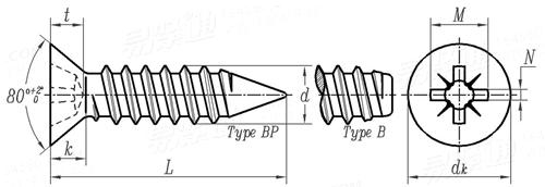 ASME B 18.6.4 - 1998 (R2005) IA型米字槽沉头自攻螺钉 B,BP型 [Table 11]