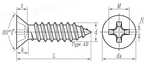 ASME B 18.6.4 - 1998 (R2005) IA型米字槽沉头自攻螺钉 AB型 [Table 11]