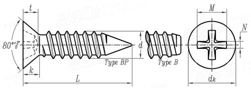 ASME B 18.6.4 - 1998 (R2005) II型十字槽沉头自攻螺钉 B，BP型 [Table 12]