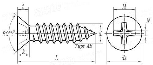 ASME B 18.6.4 - 1998 (R2005) II型十字槽沉头自攻螺钉 AB型 [Table 12]