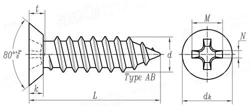 ASME B 18.6.4 - 1998 (R2005) I型十字槽沉头清根自攻螺钉 AB型 [Table 14]