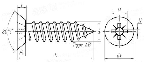 ASME B 18.6.4 - 1998 (R2005) IA型米字槽沉头清根自攻螺钉 AB型 [Table 15]