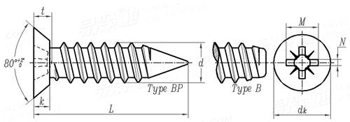 ASME B 18.6.4 - 1998 (R2005) IA型米字槽沉头清根自攻螺钉 B,BP型 [Table 15]