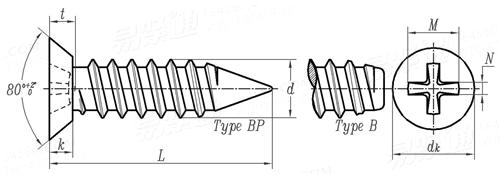 ASME B 18.6.4 - 1998 (R2005) II型十字槽沉头清根自攻螺钉 B,BP型 [Table 16]