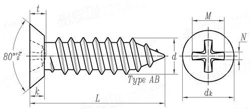 ASME B 18.6.4 - 1998 (R2005) II型十字槽沉头清根自攻螺钉 AB型 [Table 16]