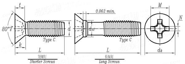 ASME B 18.6.4 - 1998 (R2005) I型十字槽沉头精整自攻螺钉,C型(统一螺纹) [Table 17]
