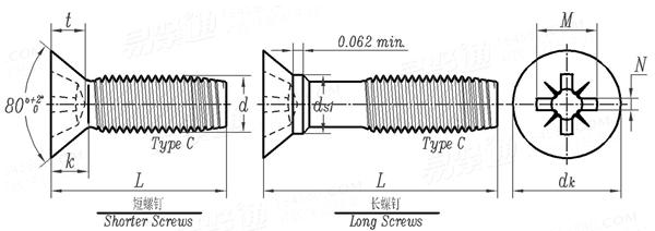 ASME B 18.6.4 - 1998 (R2005) IA型十字槽沉头精整自攻螺钉 C型(统一螺纹) [Table 18]