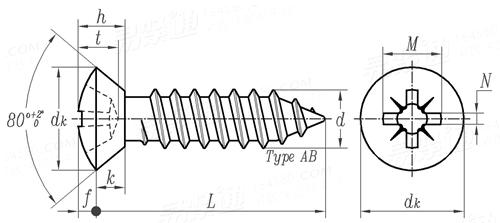 ASME B 18.6.4 - 1998 (R2005) IA型米字槽半沉头清根自攻螺钉 AB型 [Table 26]