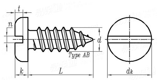 ASME B 18.6.4 - 1998 (R2005) 開槽盤頭自攻螺釘 AB型 [Table 31]