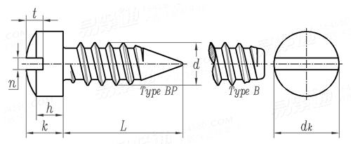ASME B 18.6.4 - 1998 (R2005) 開槽圓柱頭自攻螺釘 B,BP型 [Table 35]