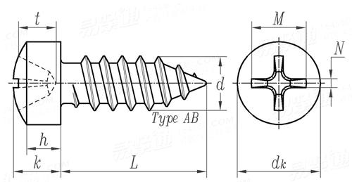 ASME B 18.6.4 - 1998 (R2005) I型十字槽圓柱頭自攻螺釘 AB型 [Table 36]
