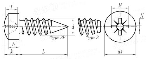 ASME B 18.6.4 - 1998 (R2005) IA型米字槽圓柱頭自攻螺釘 B,BP型 [Table 37]
