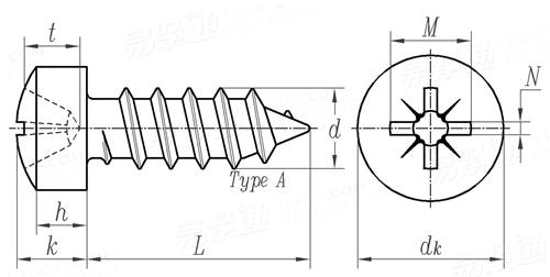 ASME B 18.6.4 - 1998 (R2005) IA型米字槽圓柱頭自攻螺釘 A型 [Table 37]
