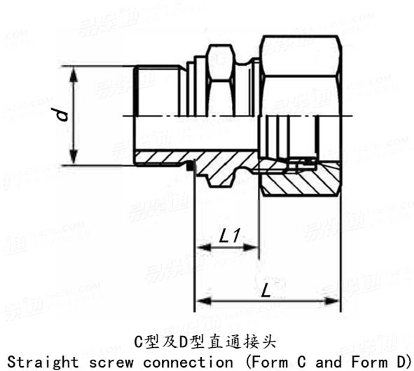 DIN  2353 - 2013 符合DIN 3852-1，DIN 3852-2的帶有A或B型管螺紋的接頭  - 直通