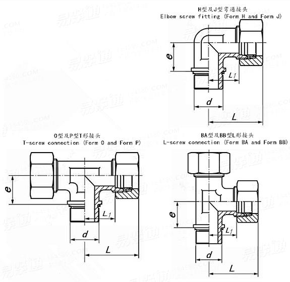 DIN  2353 - 2013 符合DIN 3852-1，DIN 3852-2的帶有A或B型管螺紋的接頭 - 彎通，L形，T形